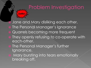  Jane and Mary disliking each other.
 The Personal Manager’s Ignorance
 Quarrels becoming more frequent
 They openly refusing to co-operate with
  each-other.
 The Personal Manager’s further
  Ignorance.
 Mary bursting into tears emotionally
  breaking off.
 