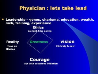 Importance of leadership in medical practice | PPT