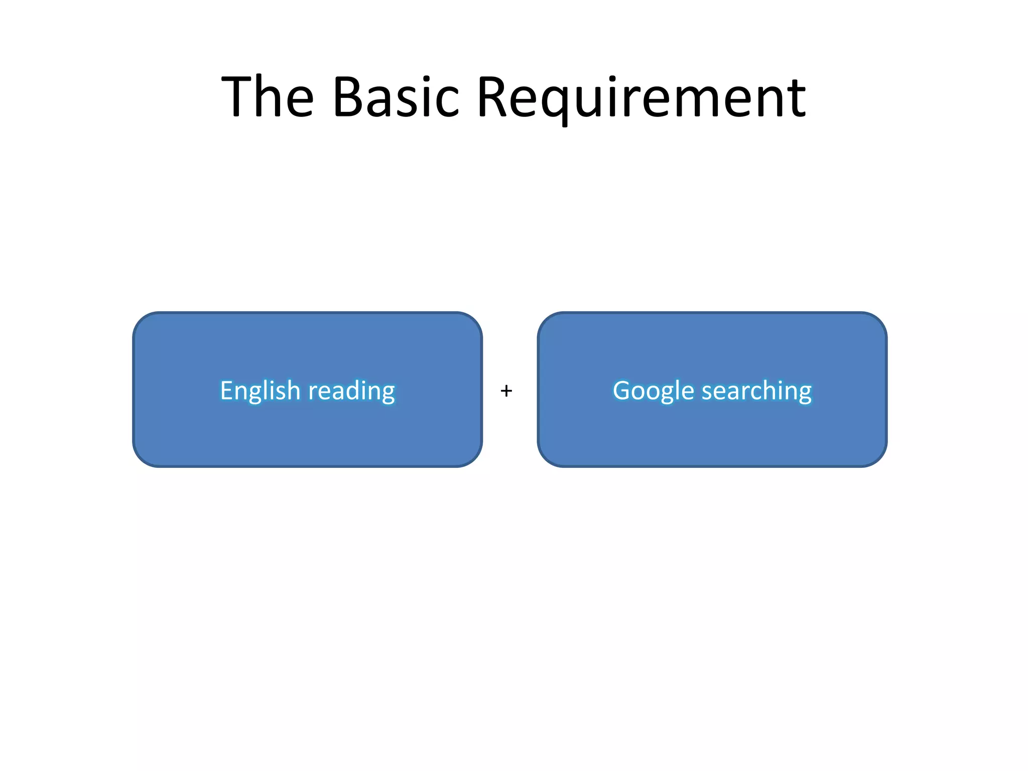The Basic Requirement
English reading Google searching+
 
