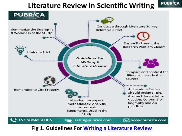 Importance of literature review slideshare picture