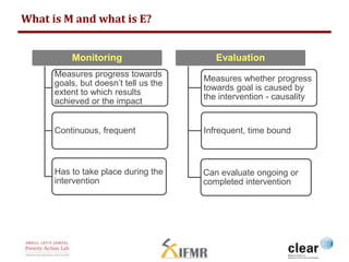 What is M and what is E? 
Monitoring 
Measures progress towards 
goals, but doesn’t tell us the 
extent to which results 
...