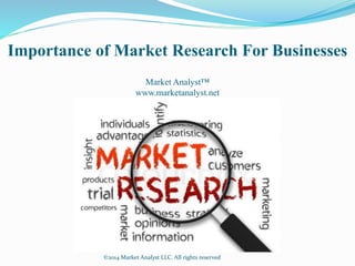 Importance of Market Research For Businesses
Market Analyst™
www.marketanalyst.net
©2014 Market Analyst LLC. All rights reserved
 