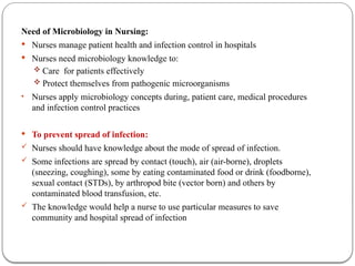 importance-and-relevance-of-microbiology-in-nursing-pptx