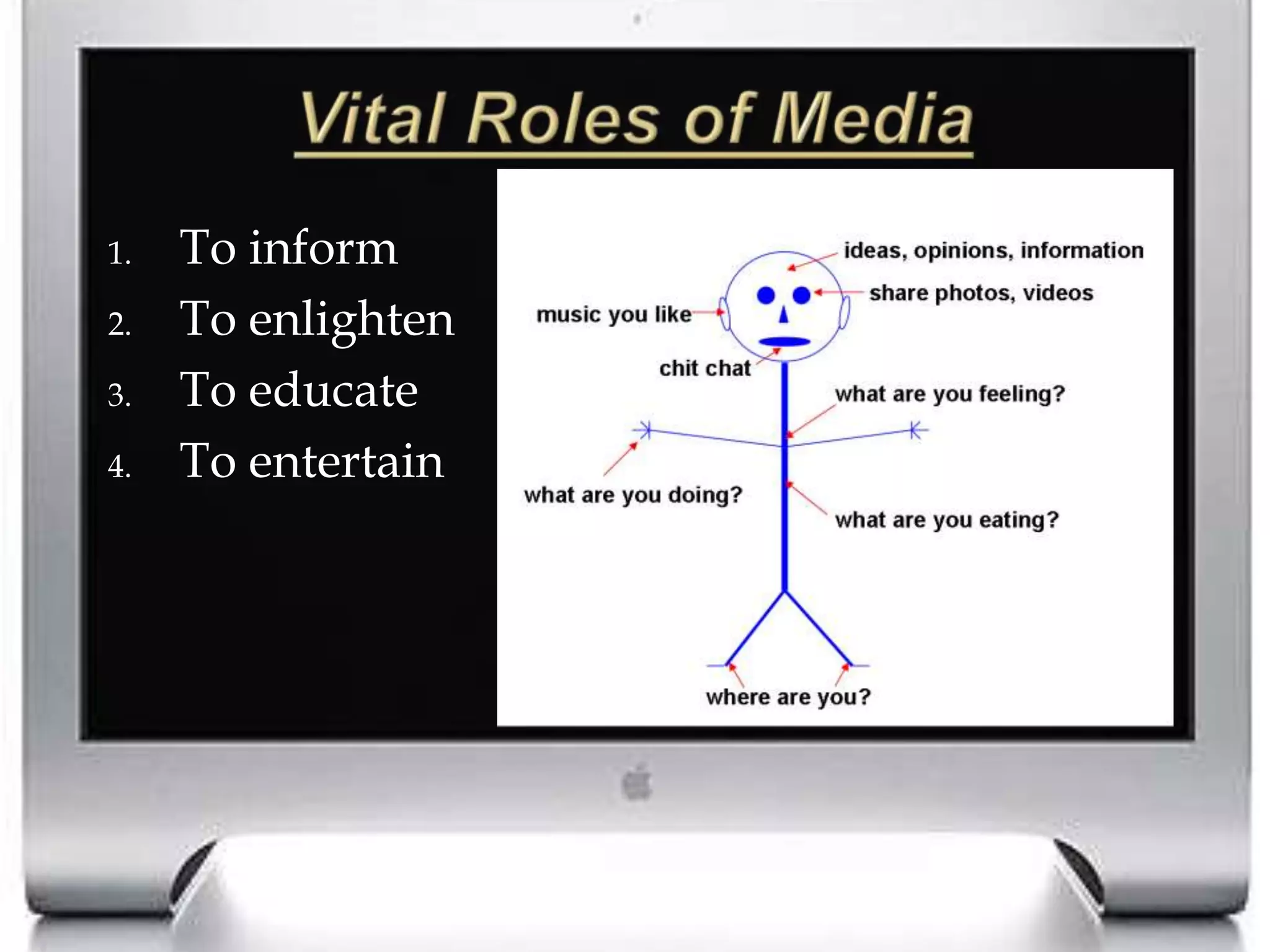 Vital Roles of MediaTo informTo enlightenTo educateTo entertain