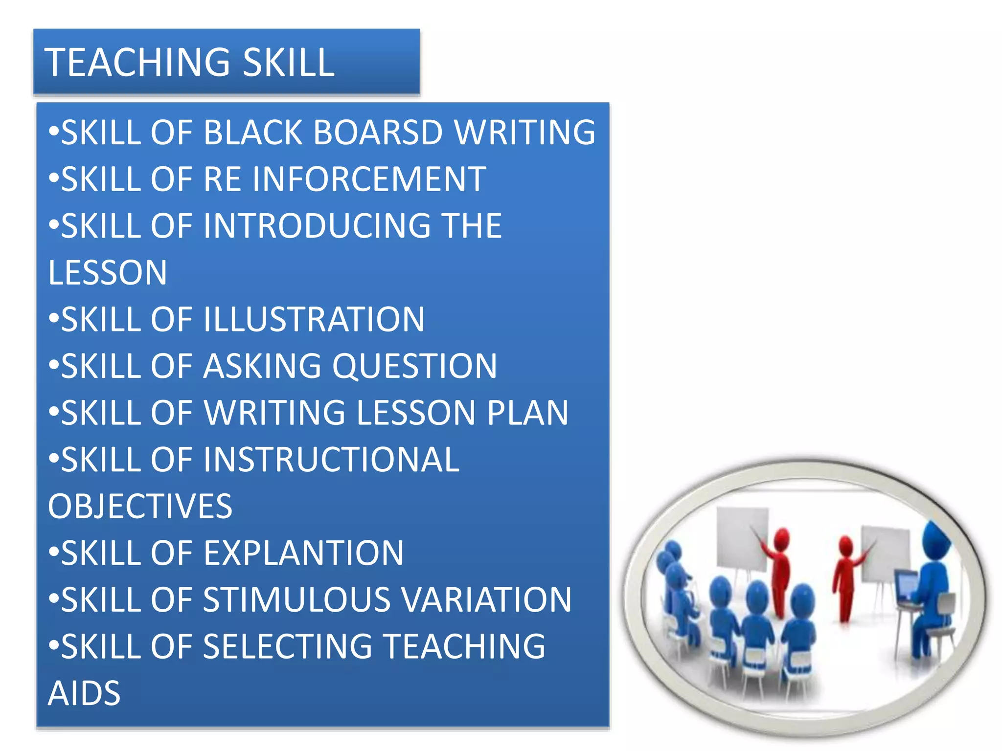 importance-of-micro-teaching-ppt