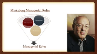 Importance Of Mintzberg Managerial Roles In Professional Life