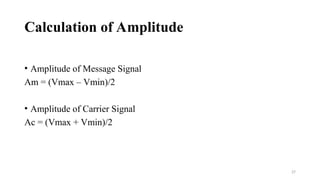 Importance of Modulation, Principles of Amplitude Modulation (AM).ppt