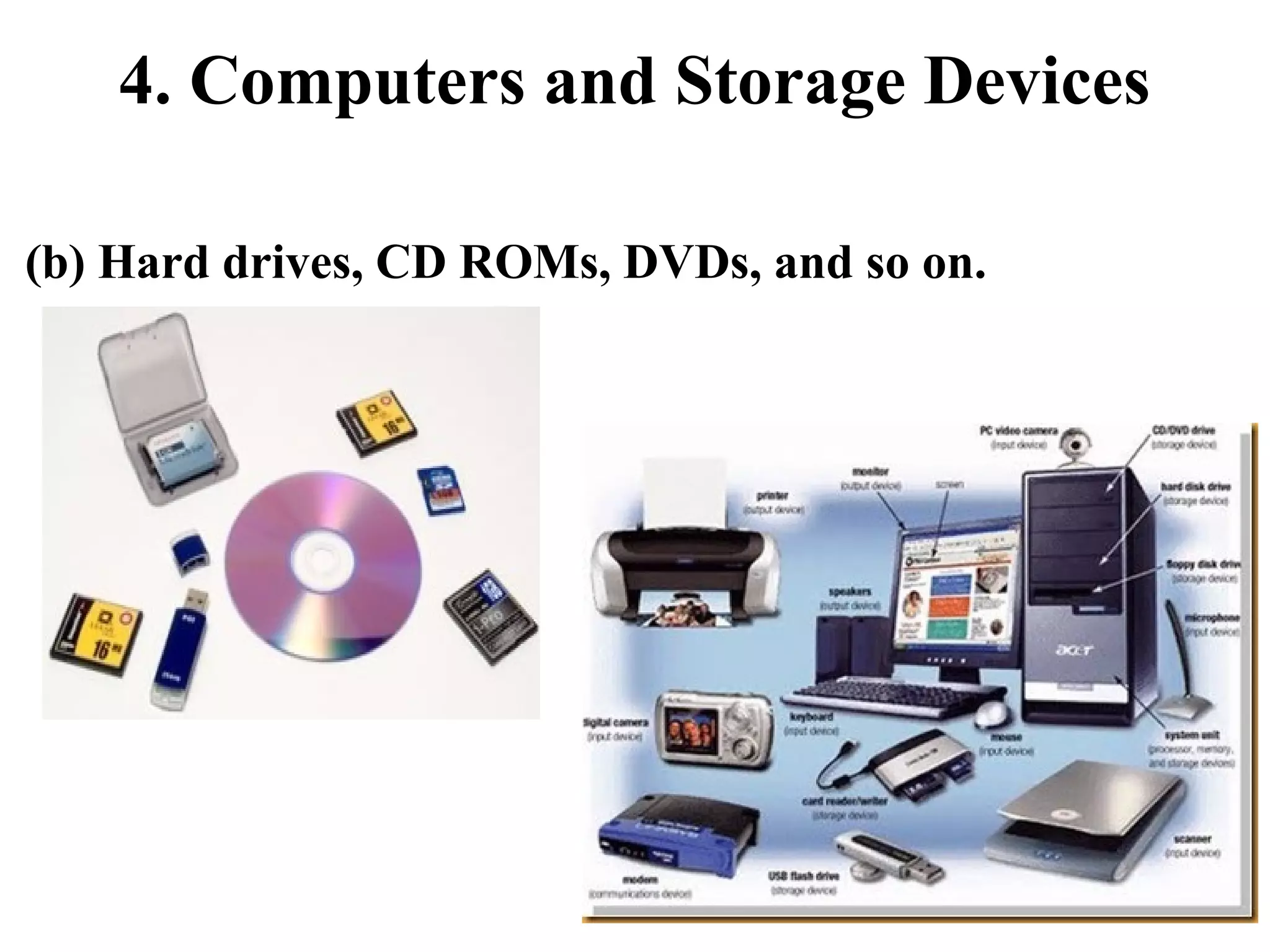 4. Computers and Storage Devices
(b) Hard drives, CD ROMs, DVDs, and so on.

 