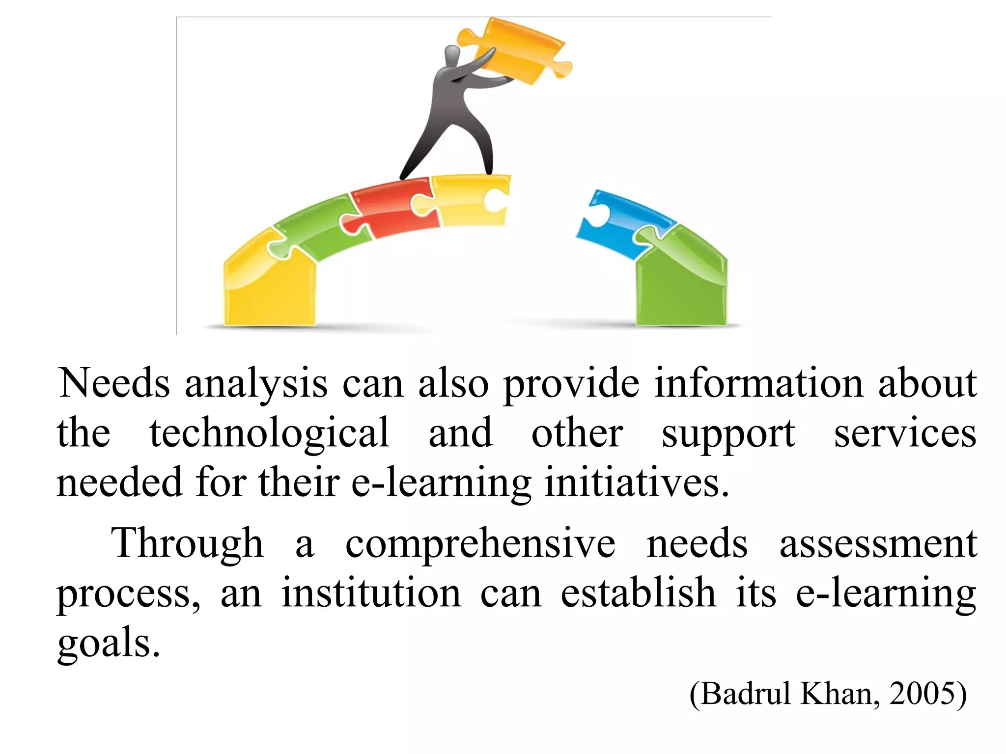Needs analysis can also provide information about
the technological and other support services
needed for their e-learning initiatives.
Through a comprehensive needs assessment
process, an institution can establish its e-learning
goals.
(Badrul Khan, 2005)

 
