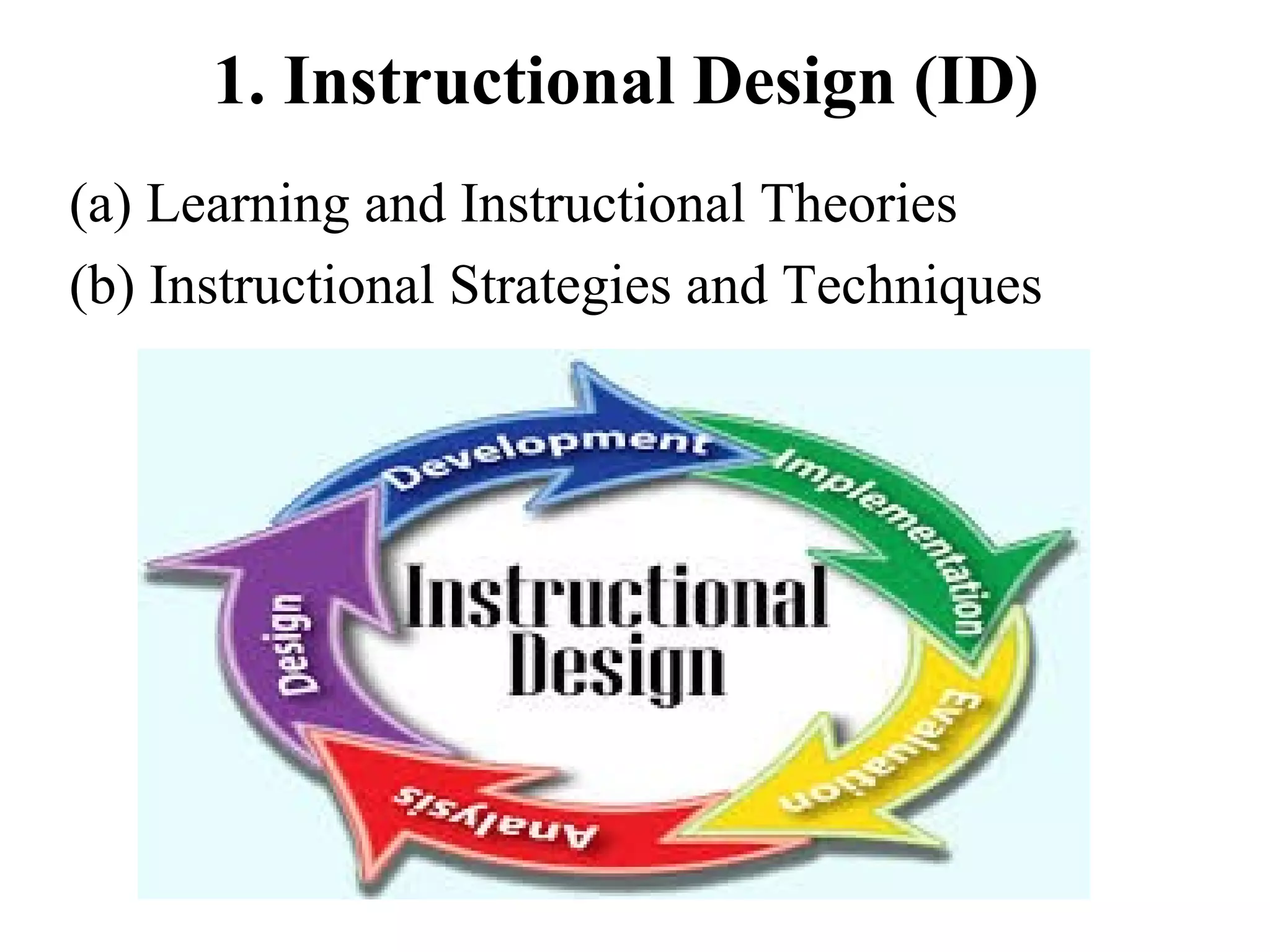 1. Instructional Design (ID)
(a) Learning and Instructional Theories
(b) Instructional Strategies and Techniques

 