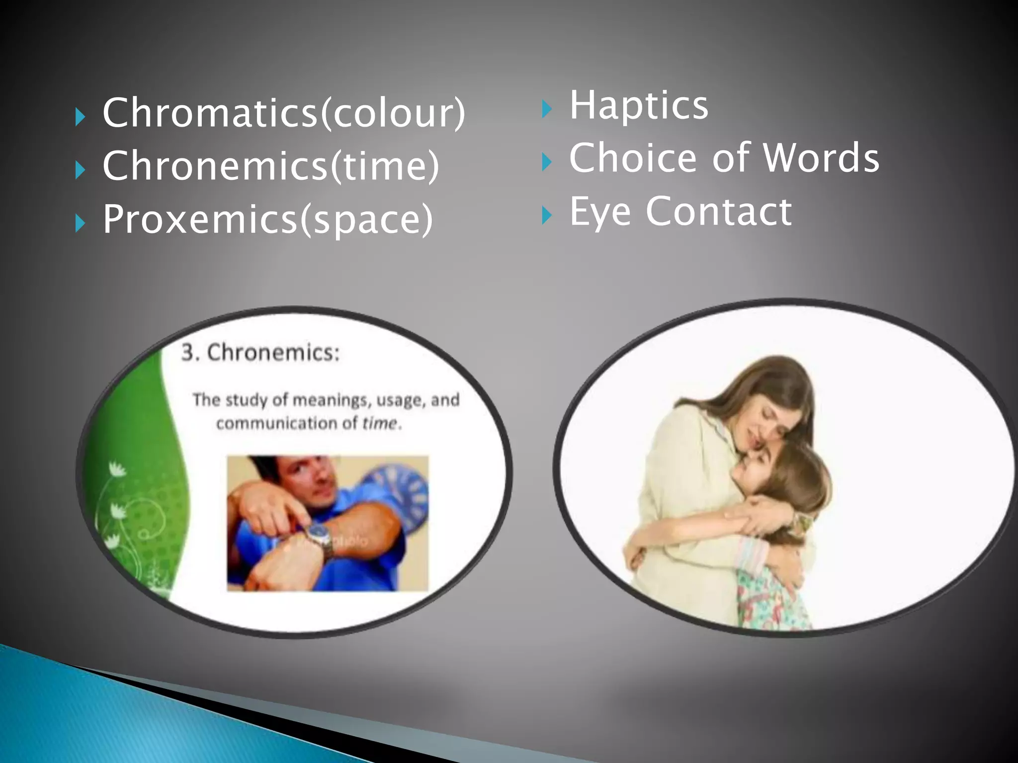 Importance of non verbal communication | PPTX