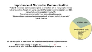 Importance of Nonverbal Communication
Verbal & nonverbal Communication plays an important role in how people interact
with one another. People are using around 35% verbal communication and 65%
nonverbal communication in daily life.
Nonverbal communication has also cultural meaning.
“The most important thing in communication is to hear what isn't being said.”
Peter F. Drucker
As per my point of view there are two types of nonverbal communication.
Maybe I am wrong or maybe rite…………  
Let move on to next slide and try to understand my point of view……….!
 