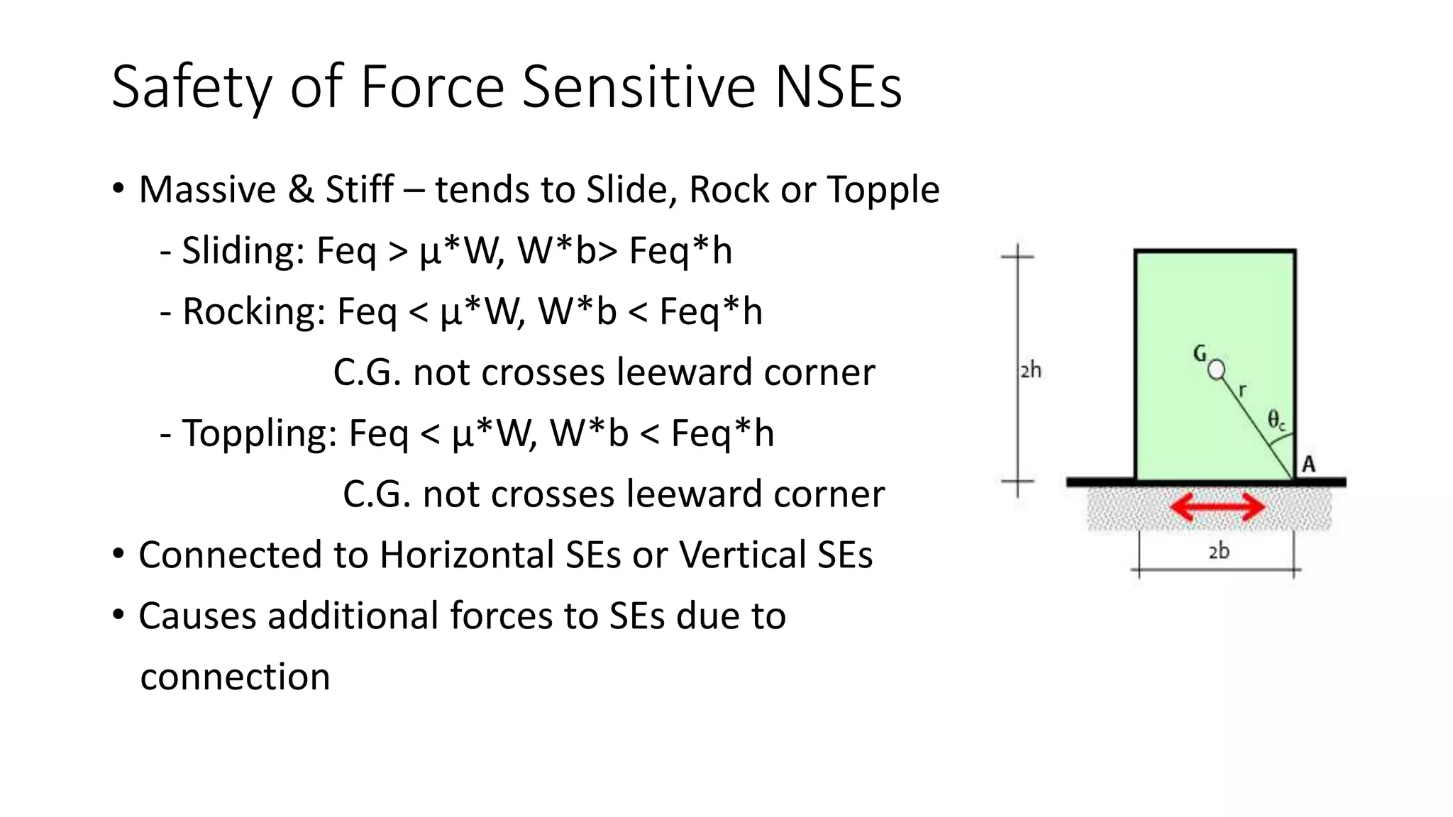 Safety of Force Sensitive NSEs
• Massive & Stiff – tends to Slide, Rock or Topple
- Sliding: Feq > μ*W, W*b> Feq*h
- Rocking: Feq < μ*W, W*b < Feq*h
C.G. not crosses leeward corner
- Toppling: Feq < μ*W, W*b < Feq*h
C.G. not crosses leeward corner
• Connected to Horizontal SEs or Vertical SEs
• Causes additional forces to SEs due to
connection
 