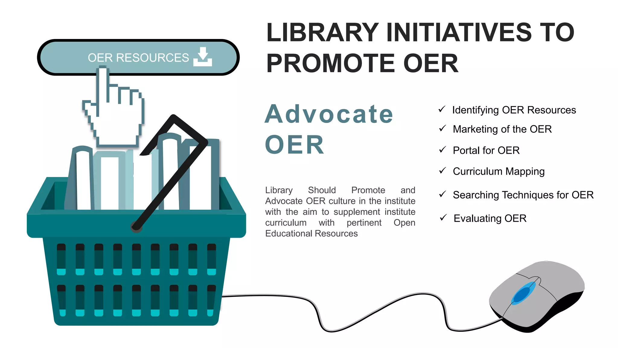 OER RESOURCES
LIBRARY INITIATIVES TO
PROMOTE OER
 Marketing of the OER
 Portal for OER
 Evaluating OER
 Searching Techniques for OER
 Curriculum Mapping
 Identifying OER Resources
Advocate
OER
Library Should Promote and
Advocate OER culture in the institute
with the aim to supplement institute
curriculum with pertinent Open
Educational Resources
 