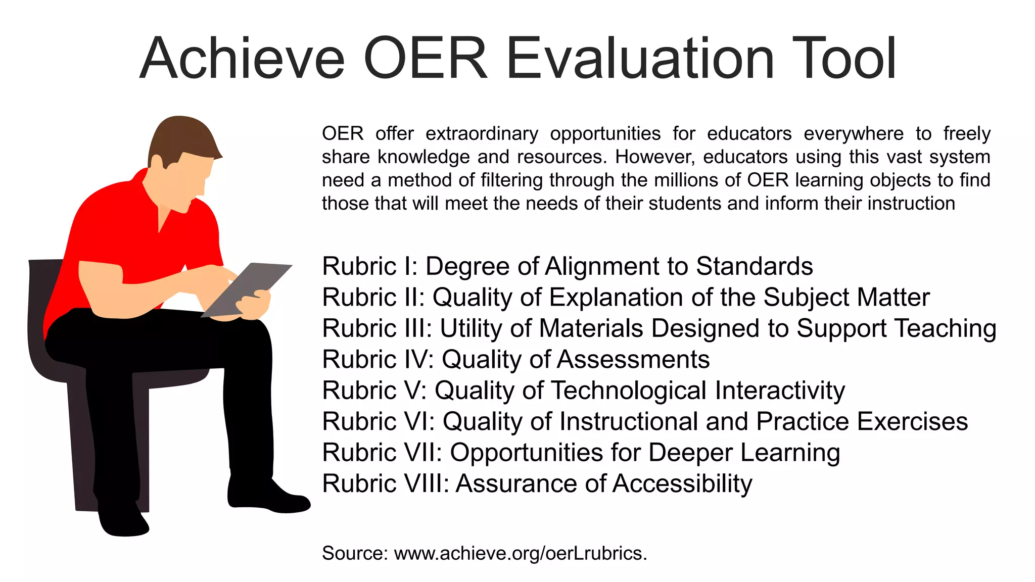 Achieve OER Evaluation Tool
Rubric I: Degree of Alignment to Standards
Rubric II: Quality of Explanation of the Subject Matter
Rubric III: Utility of Materials Designed to Support Teaching
Rubric IV: Quality of Assessments
Rubric V: Quality of Technological Interactivity
Rubric VI: Quality of Instructional and Practice Exercises
Rubric VII: Opportunities for Deeper Learning
Rubric VIII: Assurance of Accessibility
OER offer extraordinary opportunities for educators everywhere to freely
share knowledge and resources. However, educators using this vast system
need a method of filtering through the millions of OER learning objects to find
those that will meet the needs of their students and inform their instruction
Source: www.achieve.org/oerLrubrics.
 
