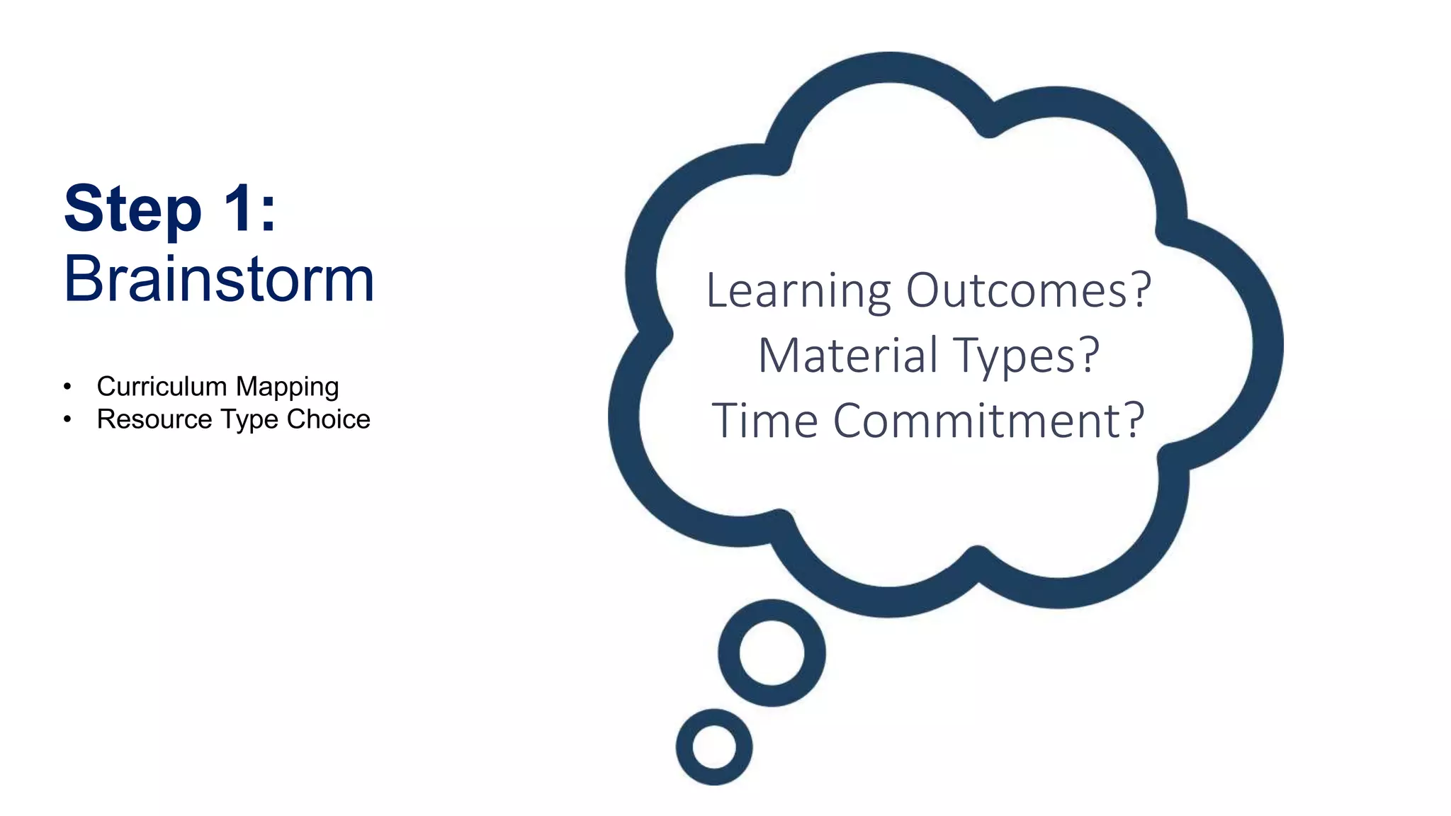 Step 1:
Brainstorm Learning Outcomes?​
​Material Types?
Time Commitment?
• Curriculum Mapping
• Resource Type Choice
 