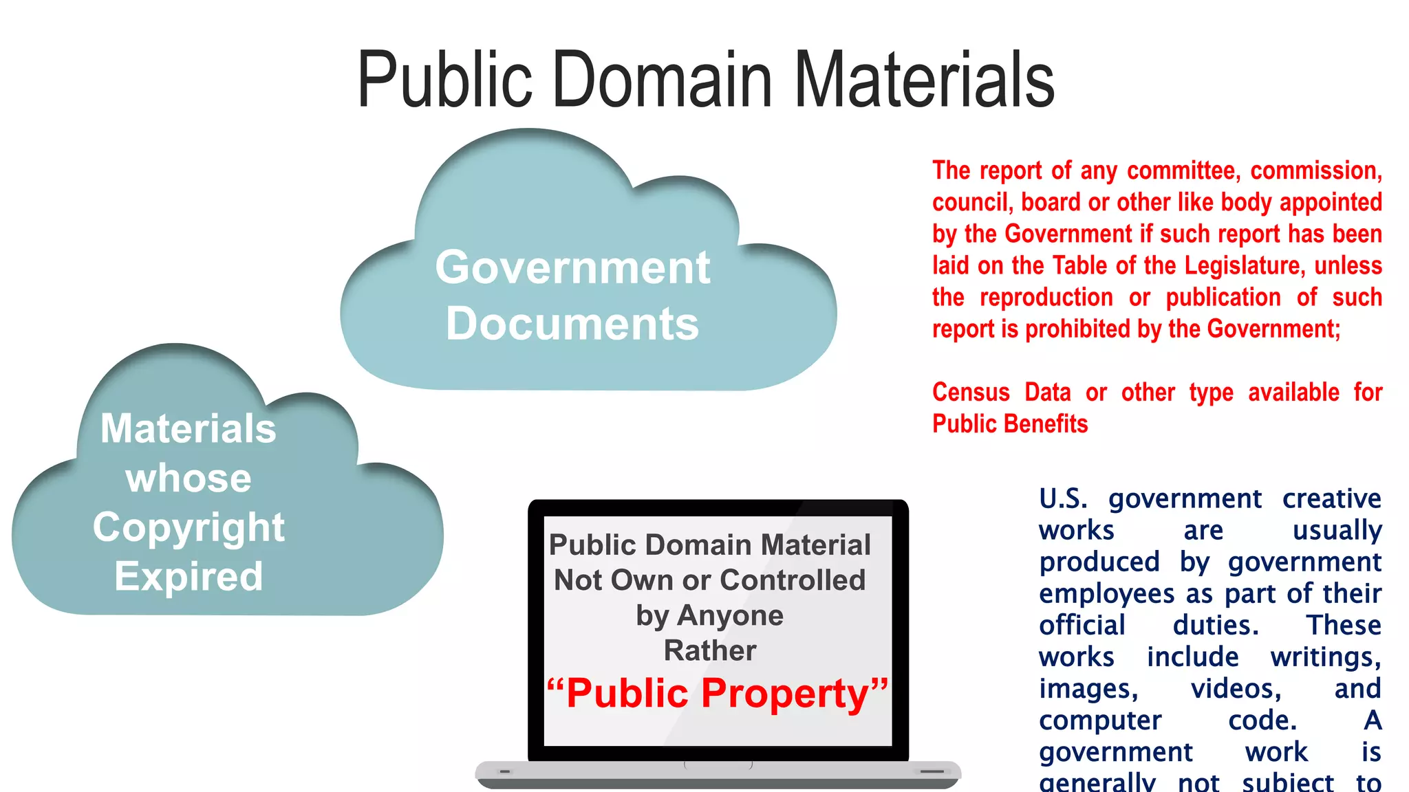 Public Domain Materials
Materials whose
Copyright
Expired
Government
Documents
Public Domain Material
Not Own or Controlled
by Anyone
Rather
“Public Property”
Materials
whose
Copyright
Expired
The report of any committee, commission,
council, board or other like body appointed
by the Government if such report has been
laid on the Table of the Legislature, unless
the reproduction or publication of such
report is prohibited by the Government;
Census Data or other type available for
Public Benefits
U.S. government creative
works are usually
produced by government
employees as part of their
official duties. These
works include writings,
images, videos, and
computer code. A
government work is
 