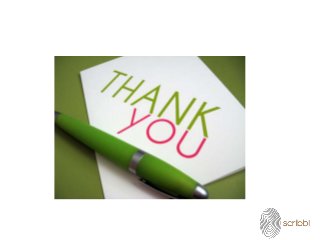 Importance of online branding