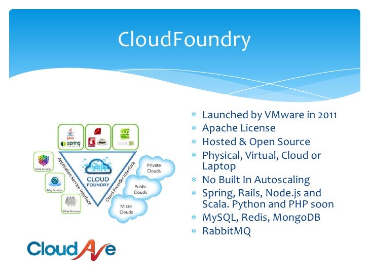 The Importance of open source in cloud computing