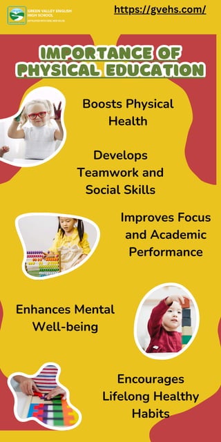 MEANING DEFINITION AND IMPORTANCE OF PHYSICAL EDUCATION IN HINDI visual data 8