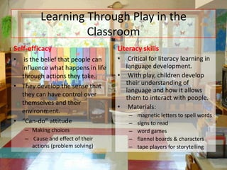 Learning Through Play in the
                   Classroom
Self-efficacy                      Literacy skills
•  is the belief that people can   •  Critical for literacy learning in
  influence what happens in life     language development.
  through actions they take.       • With play, children develop
• They develop the sense that        their understanding of
                                     language and how it allows
  they can have control over         them to interact with people.
  themselves and their
                                   • Materials:
  environment.
                                       –   magnetic letters to spell words
• “Can-do” attitude                    –   signs to read
    – Making choices                   –   word games
    – Cause and effect of their        –   flannel boards & characters
      actions (problem solving)        –   tape players for storytelling
 