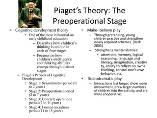 Piaget’s Theory: The
                          Preoperational Stage
• Cognitive development theory              • Make- believe play
        • One of the most influential on        – Through pretending, young
          early childhood education               children practice and strengthen
             – Describes how children’s           newly acquired schemes. (Berk
               thinking is unique in              2003)
               each of four stages              – Strengthens mental abilities:
             – Focuses on how                        • attention, memory, logical
               children’s intelligence                 reasoning, language and
               and thinking abilities                  literacy, imagination, creativi
               emerge through distinct                 ty, ability to reflect on owns
               stages                                  thinking, control one’s own
    – Piaget’s Periods of Cognitive                    behavior, etc.
      Development                           •   Sociodramatic play
        • Stage 1: Sensorimotor period (0       – Interactions last longer, show more
          to 2 years)                             involvement, draw larger numbers
        • Stage 2: Preoperational period          of children into the activity, and are
          (2 to 7 years)                          more cooperative.
        • Stage 3: Concrete operations
          period (7 to 11 years)
        • Stage 4: Formal operations
          period (11 to 15 years)
 