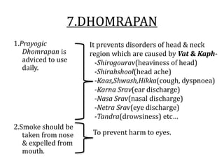 TODAY’S SCENARIO…
1.Nobody practices Prayogic Dhomrapan.
2.Smoking is practiced by many, but that too taken from
mouth & e...