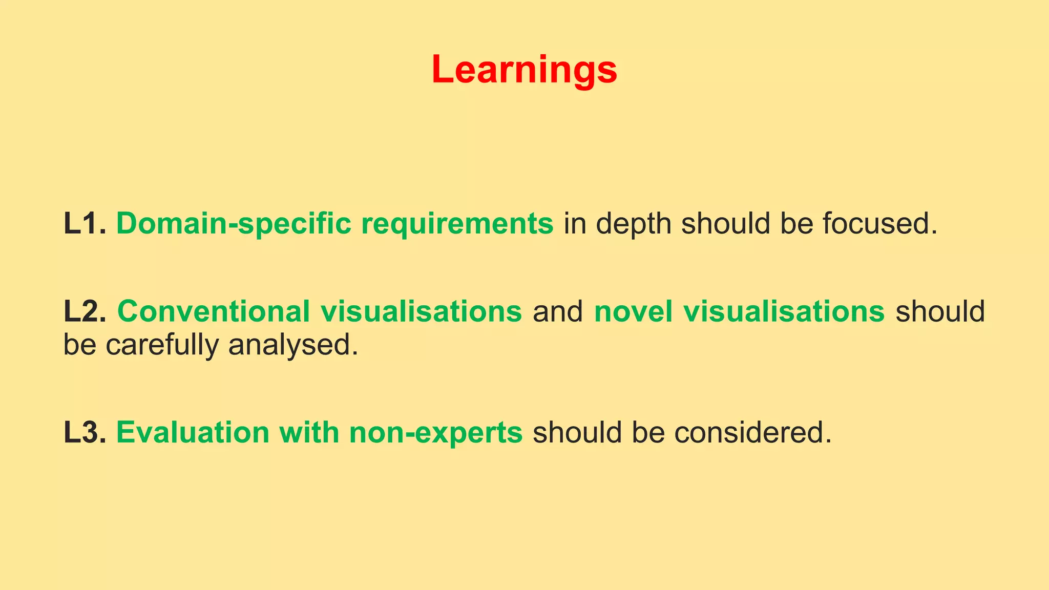 L1. Domain-specific requirements in depth should be focused.
L2. Conventional visualisations and novel visualisations should
be carefully analysed.
L3. Evaluation with non-experts should be considered.
Learnings
 