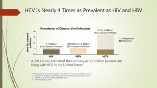 Importance of real time pcr in diagnosis of infectious diseases | PPTX