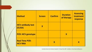 Importance of real time pcr in diagnosis of infectious diseases | PPTX