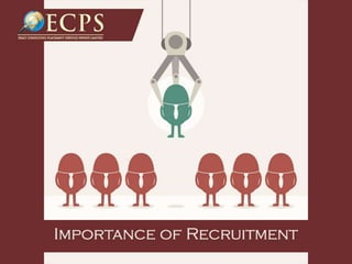 Exalt Consulting:Importance of Recruitment
