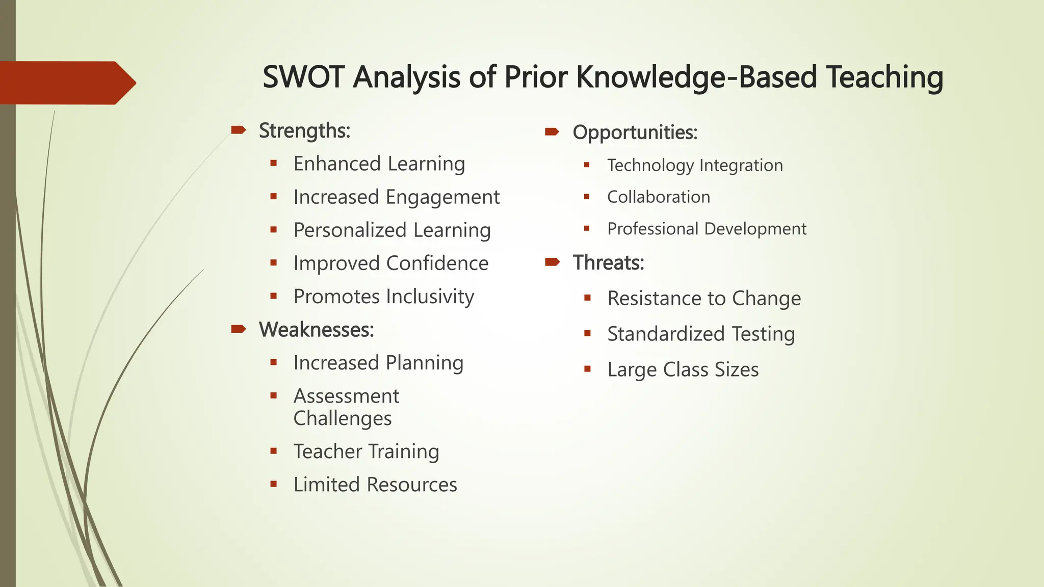 SWOT Analysis of Prior Knowledge-Based Teaching
 Strengths:
 Enhanced Learning
 Increased Engagement
 Personalized Learning
 Improved Confidence
 Promotes Inclusivity
 Weaknesses:
 Increased Planning
 Assessment
Challenges
 Teacher Training
 Limited Resources
 Opportunities:
 Technology Integration
 Collaboration
 Professional Development
 Threats:
 Resistance to Change
 Standardized Testing
 Large Class Sizes
 