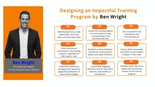 01 02 03
04 05 06
07 08 09
Designing an Impactful Training
Program by Ben Wright
Clearly define actionable
outcomes for participants
to apply in their roles.
Establish a robust feedback
mechanism involving both
leaders and team members.
Set a consistent time
and date for the
training sessions.
Divide the training program
into three distinct areas
corresponding to the
identified skill sets.
Identify key focus areas:
sales skills, technical
skills, and business skills
Invite everyone to
participate in the training
program, regardless of
their level or role.
Establish clear metrics to
assess the success and
impact of the training
program.
Incorporate engaging
elements such as interactive
sessions, case studies, or
simulations.
Implement a follow-up
strategy post-training to
gauge the application of
acquired knowledge.
Ben Wright
The Sales Strategist
2 X Fast Growth Award Winner
 