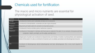 Importance Of Seed Quality Enhancement Fortification