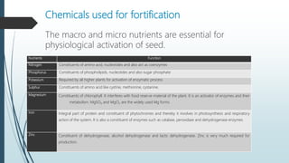 Importance Of Seed Quality Enhancement Fortification Importance Of Seed Quality Enhancement Fortification