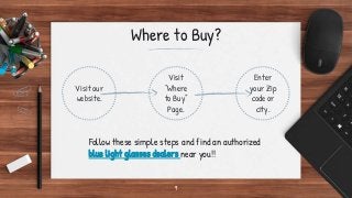 9
Visit our
website.
Visit
“Where
to Buy”
Page.
Enter
your Zip
code or
city.
Where to Buy?
Follow these simple steps and find an authorized
blue light glasses dealers near you!!
 