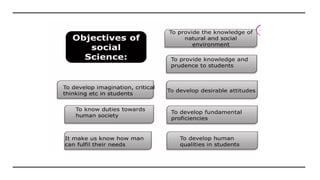 IMPORTANCE OF SOCIAL SCIENCE AS SOCIAL SCIENCE.pptx