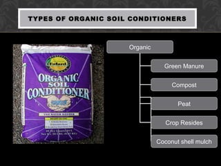 Organic
Green Manure
Compost
Peat
Crop Resides
Coconut shell mulch
TYPES OF ORGANIC SOIL CONDITIONERS
 