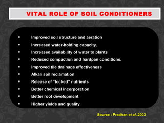 VITAL ROLE OF SOIL CONDITIONERS
• Improved soil structure and aeration
• Increased water-holding capacity.
• Increased availability of water to plants
• Reduced compaction and hardpan conditions.
• Improved tile drainage effectiveness
• Alkali soil reclamation
• Release of “locked” nutrients
• Better chemical incorporation
• Better root development
• Higher yields and quality
Source : Pradhan et al.,2003
 