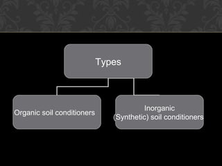 Types
Organic soil conditioners
Inorganic
(Synthetic) soil conditioners
 