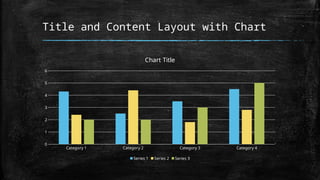 Title and Content Layout with Chart
Category 1 Category 2 Category 3 Category 4
0
1
2
3
4
5
6
Chart Title
Series 1 Series 2 Series 3
 