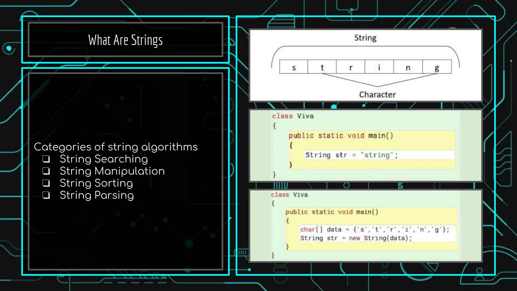 Importance of String in Programming Languages.pptx