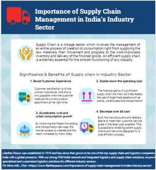 Importance of supply chain management | PDF