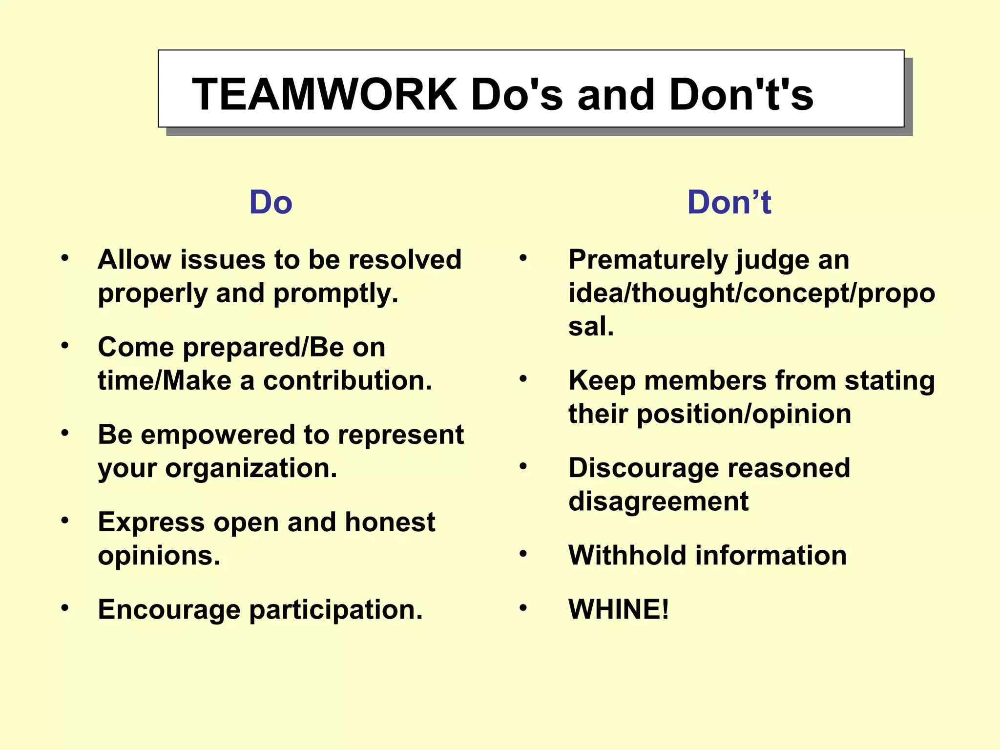 Importance of team work | PPT