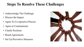Steps To Resolve These Challenges
• Acknowledge The Challenge
• Discuss the Impact
• Agree To Co-operative Process
• Agree to Communicate
• Clarify Positions
• Reach Agreements
• Set Up Preventive Measures
 
