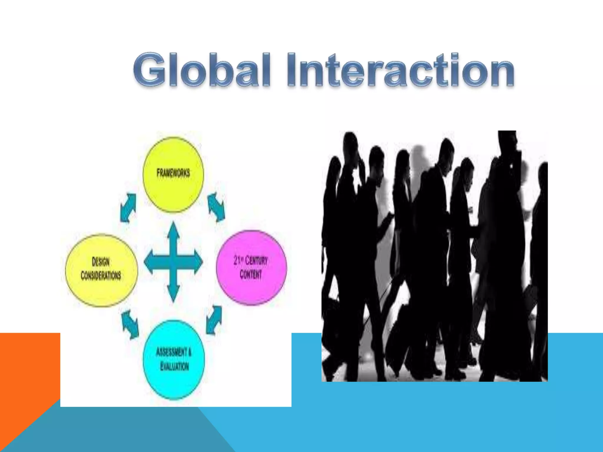 Importance of technology in educ | PPT