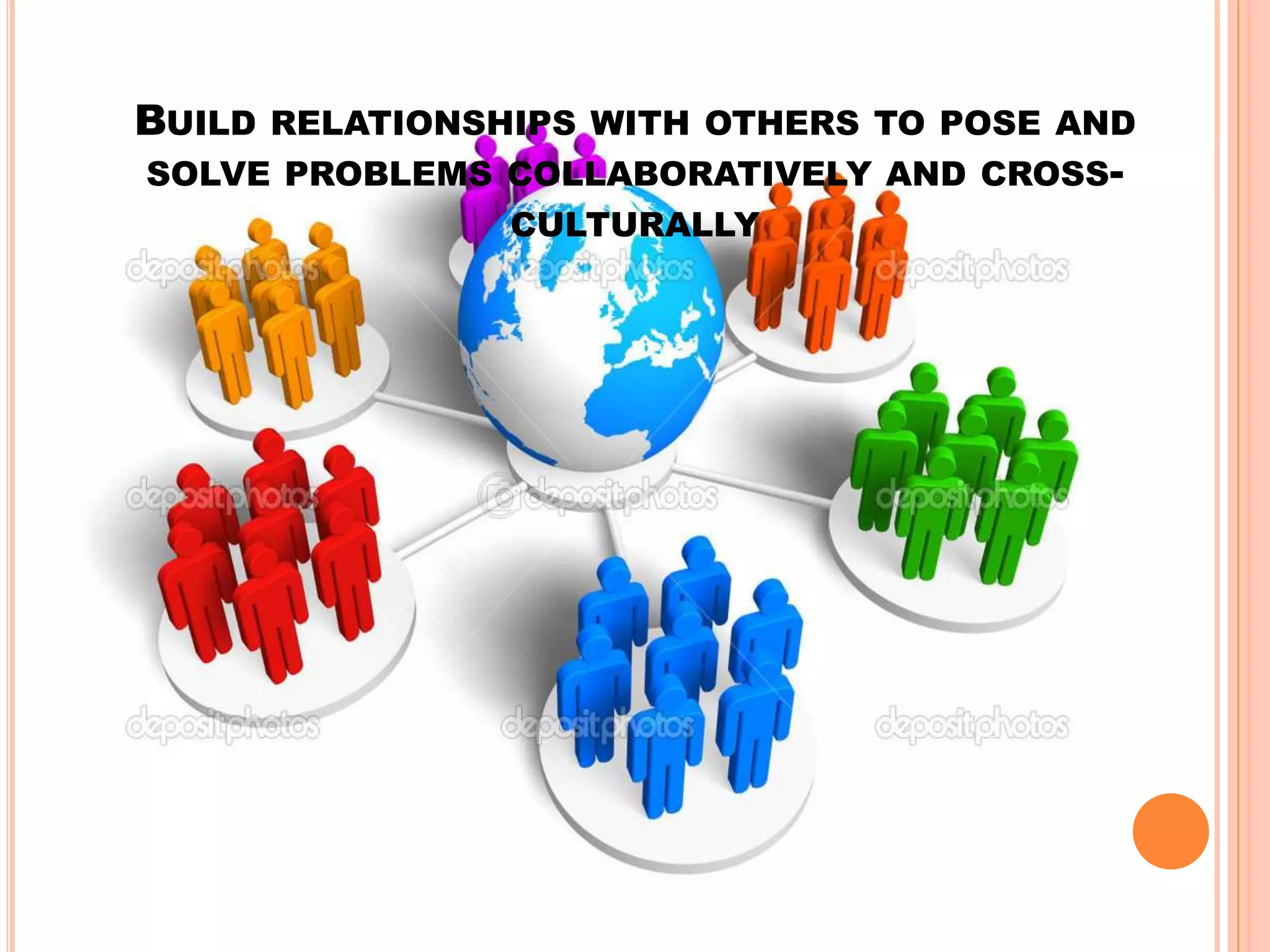BUILD RELATIONSHIPS WITH OTHERS TO POSE AND
SOLVE PROBLEMS COLLABORATIVELY AND CROSS-
CULTURALLY