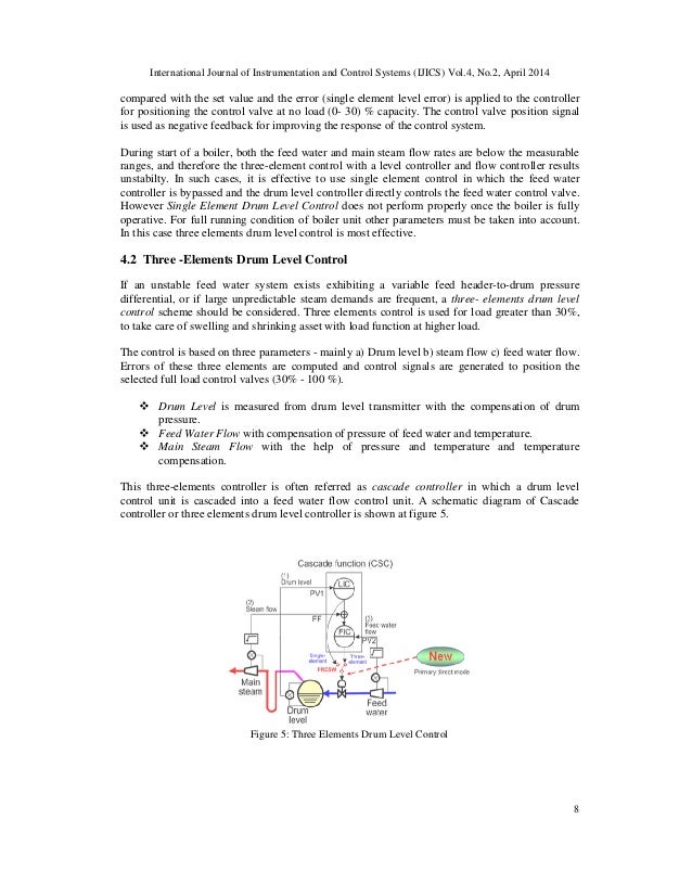 importance of three elements boiler drum level control and its instal form h3038