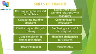 Importance of training | PPTX