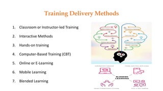 Training Delivery Methodologies Importance of training & Development Project 6-Oct-2021.pptx